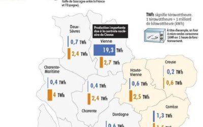 Consommation d’électricité stable en Nouvelle-Aquitaine